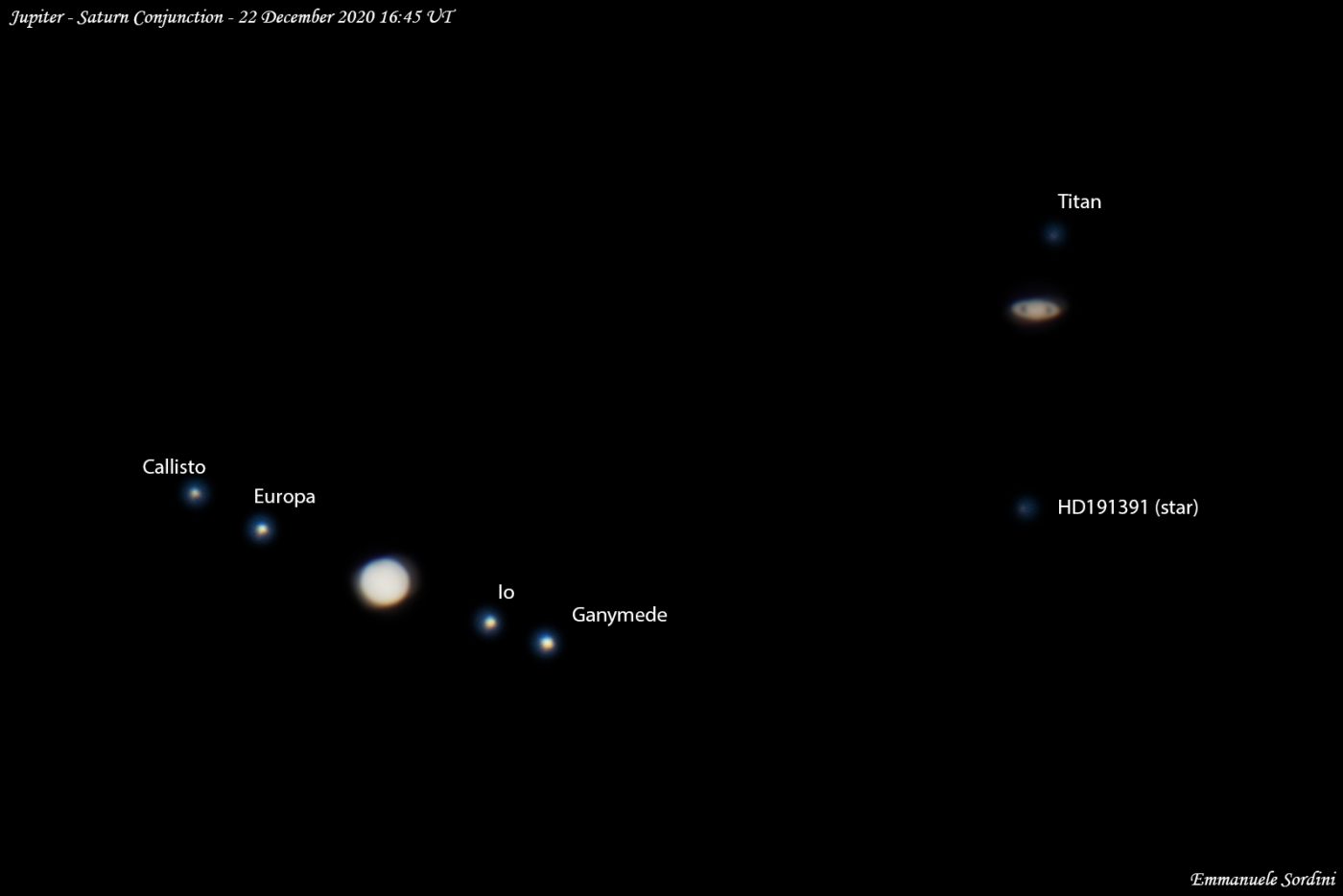 Jupiter and Saturn Conjunction