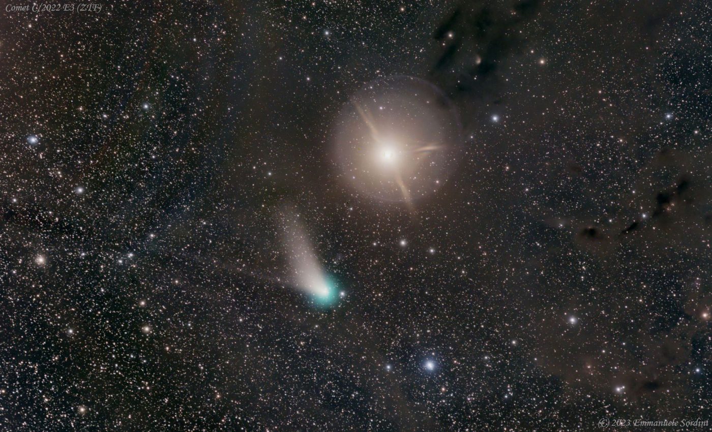 Comet C/2022 E3 (ZTF) and Mars