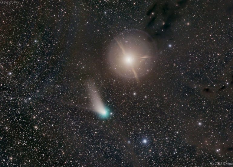 Comet C/2022 E3 (ZTF) and Mars
