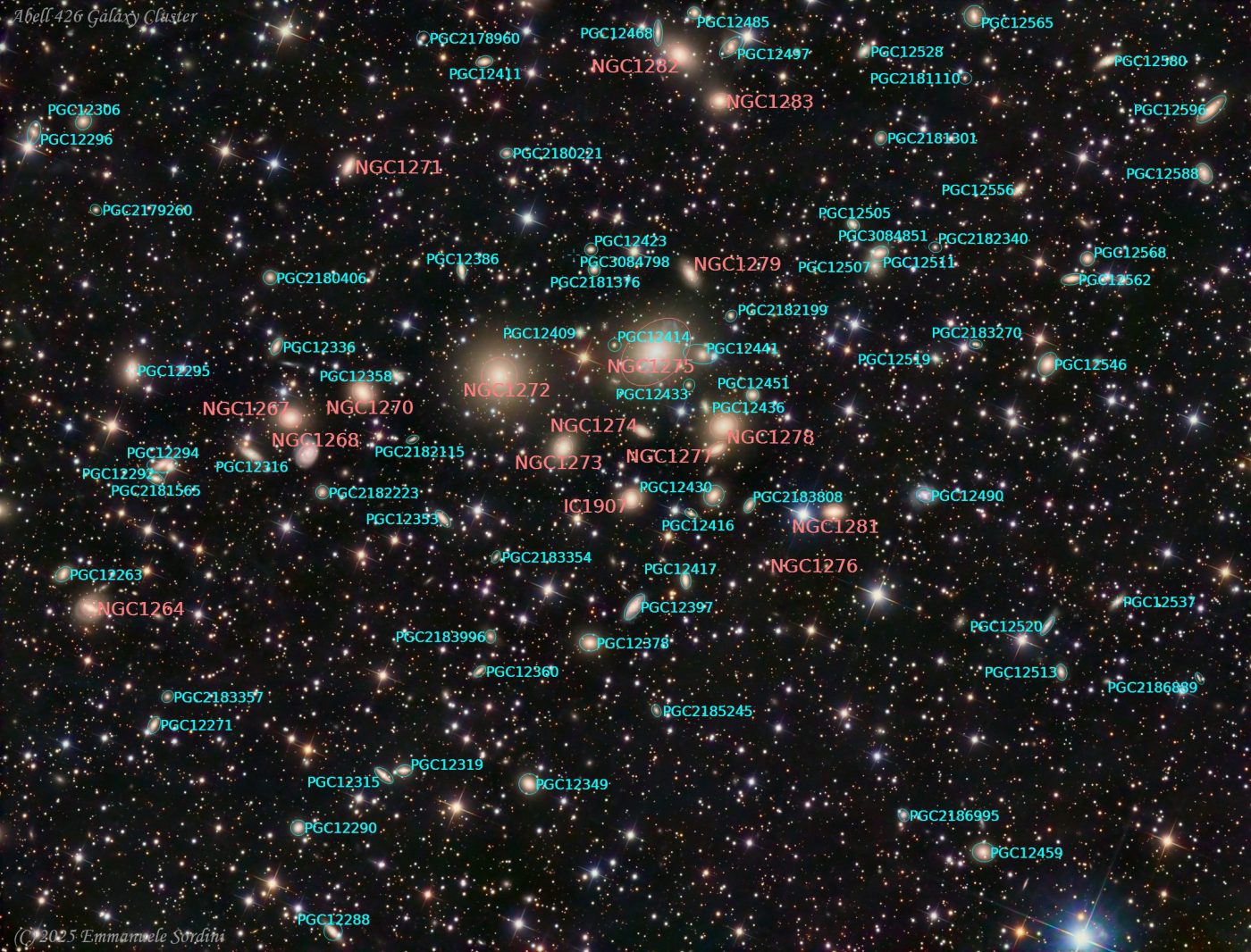 Abell 426 Galaxy Cluster - annotated version