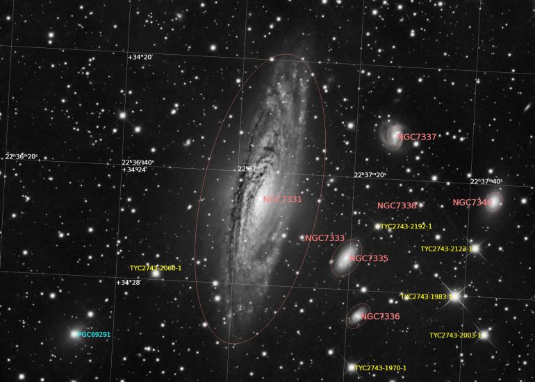 SN 2025rbs in NGC 7331